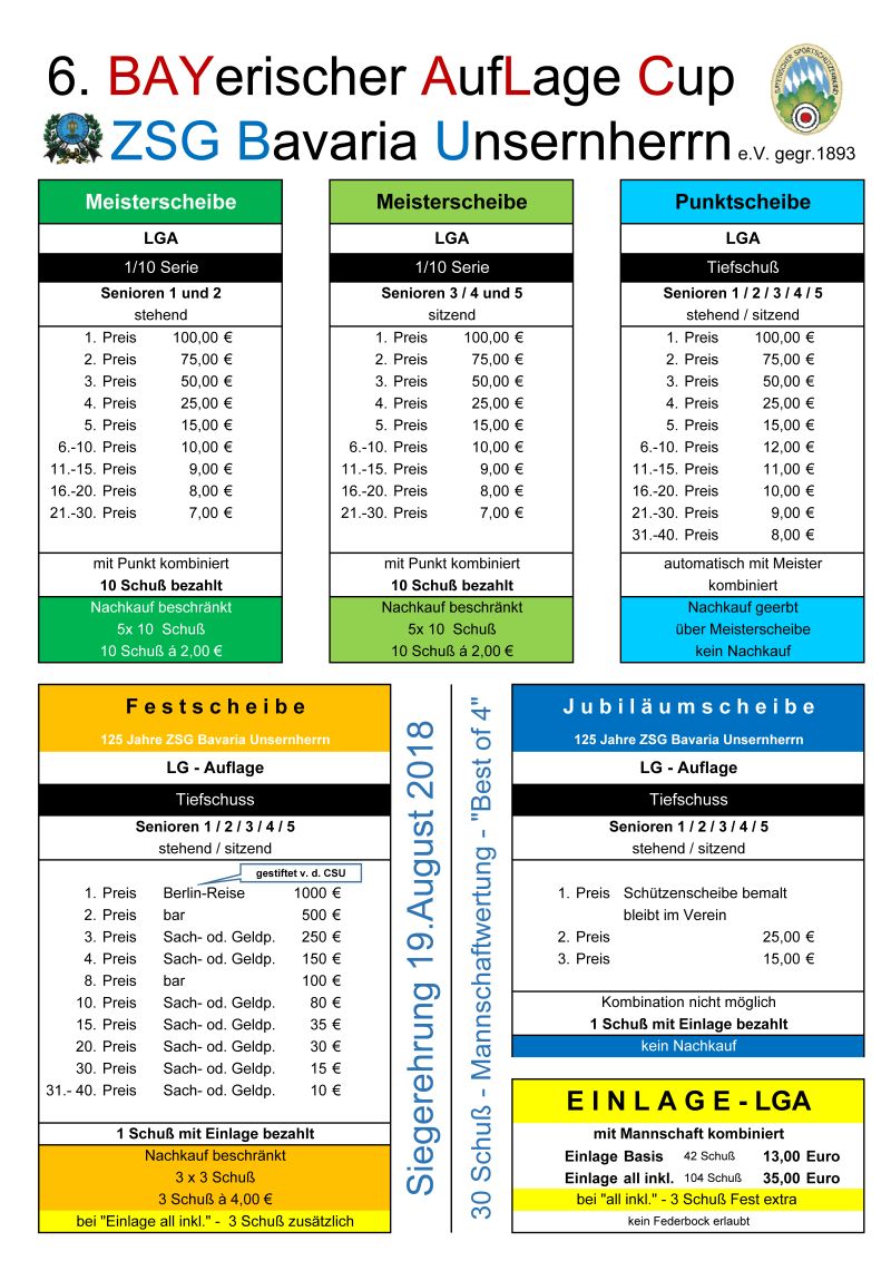 Programm-ALC