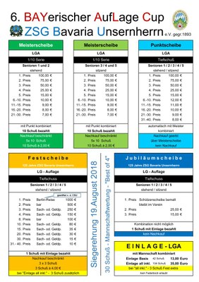 Programm-ALC