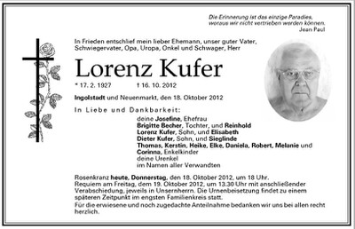 Kuffer Lorenz