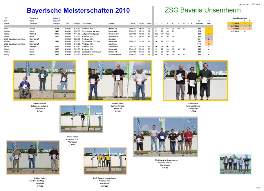 BM 2010 - Treppchenbilder