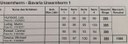 RWK-Rekord 1566 Ringe
