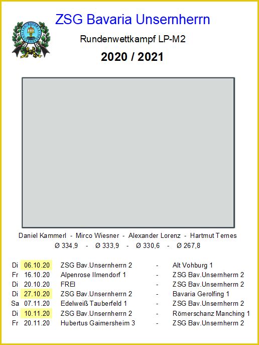 M02 - LP - C-Klasse