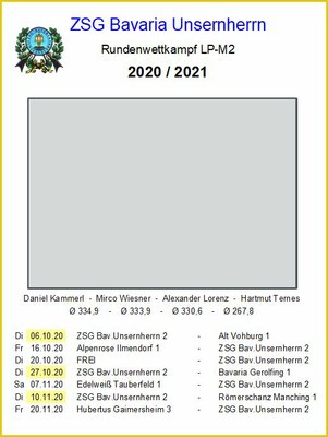 M02 - LP - C-Klasse