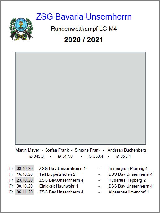 M04 - LG - B-Klasse 2