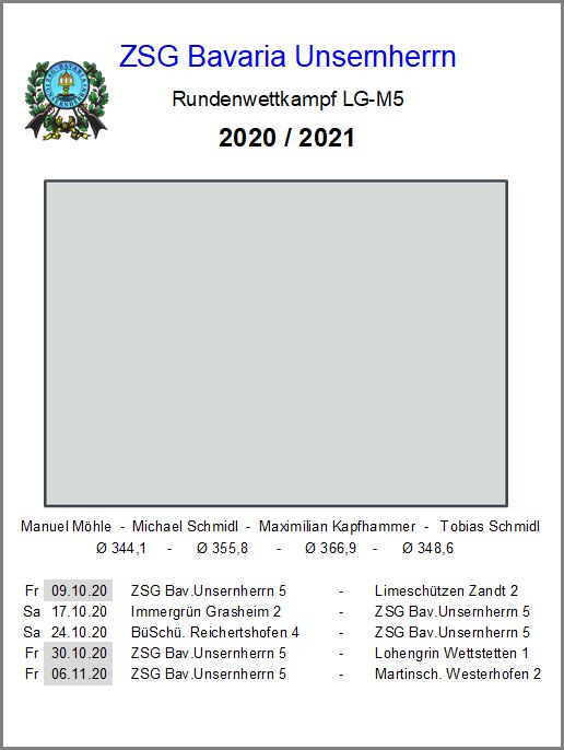 M05 - LG - B-Klasse 3