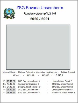 M05 - LG - B-Klasse 3